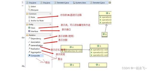 Eclipse中ModelGoon插件的UML類圖設計與逆向工程實戰——提升軟件設計與開發效率