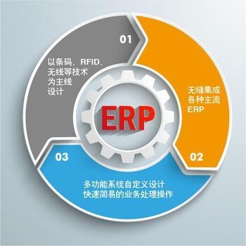 南京ERP系統開發外包服務 專業軟件設計與開發解決方案