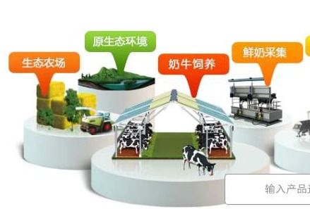 乳產(chǎn)品追溯召回系統(tǒng)軟件設(shè)計與開發(fā)解決方案